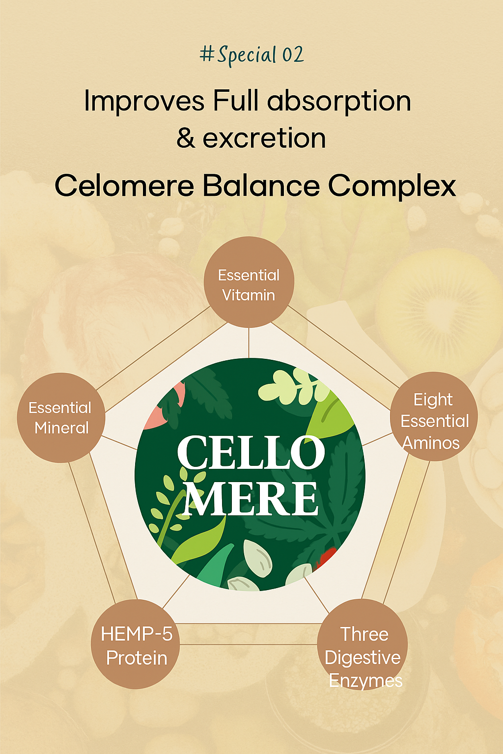 Cellomer