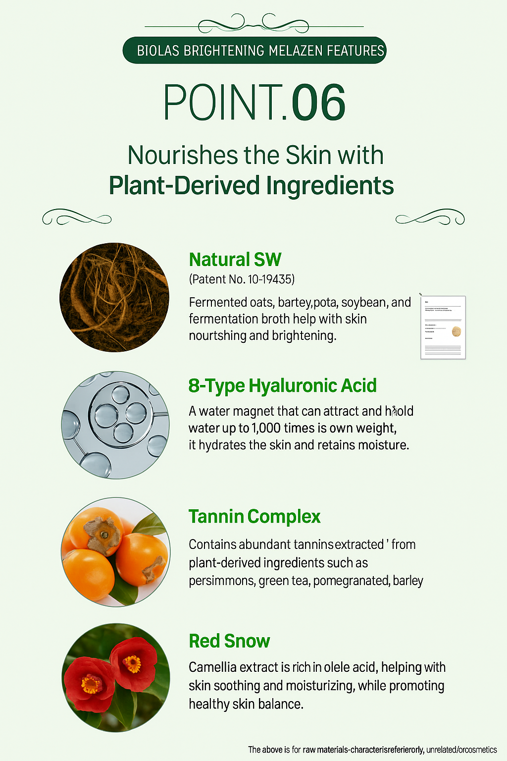 Violas Brightening Meloform