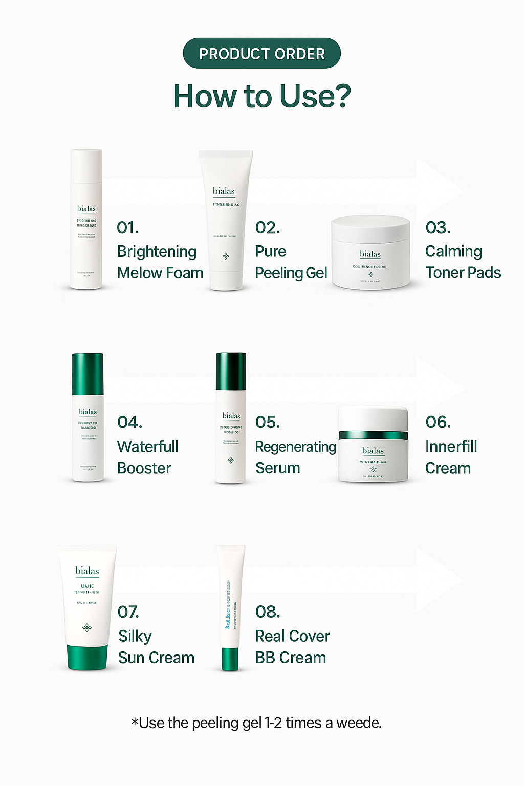 Violas Brightening Meloform