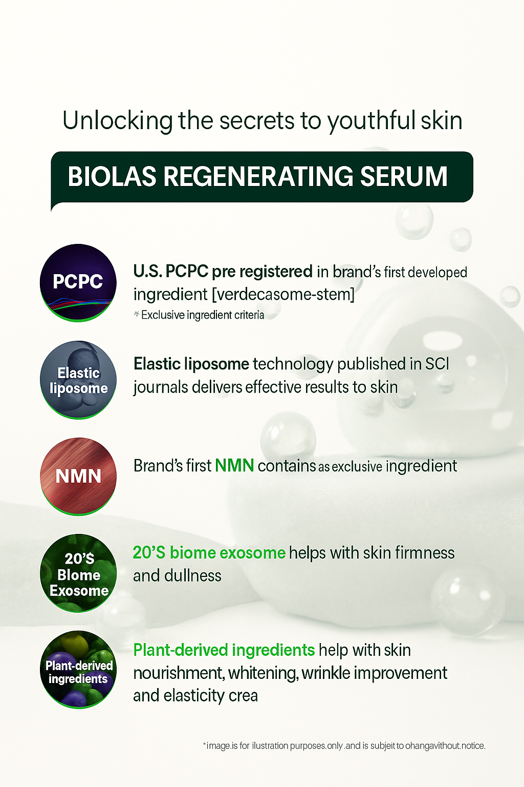 Violas Regenerating Serum