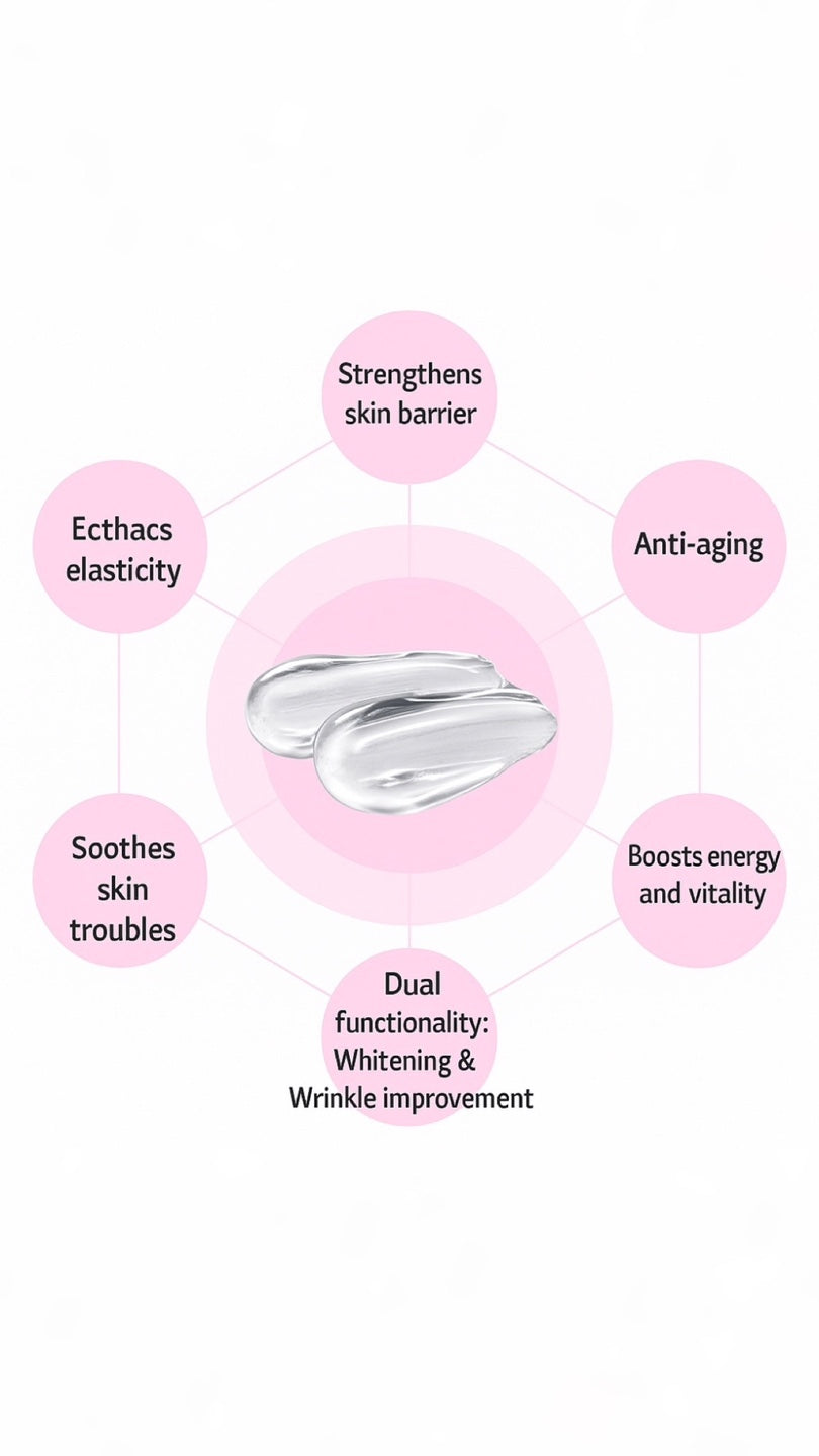 Violas Carites Pure Essence