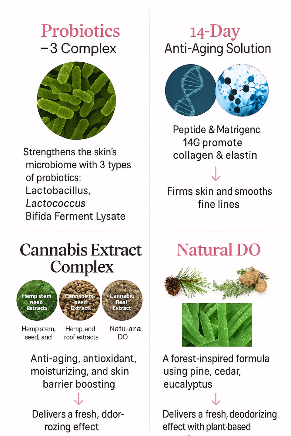 Violas Carites Pure Essence