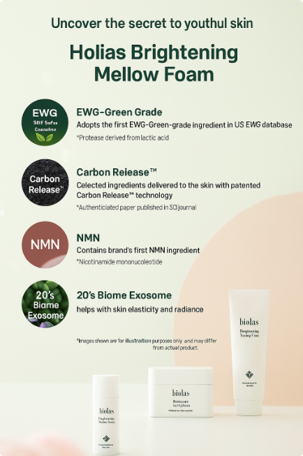 Violas Brightening Meloform