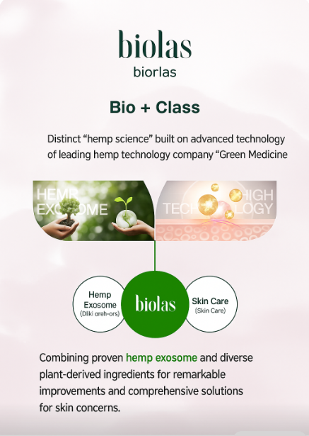 Violas Brightening Meloform