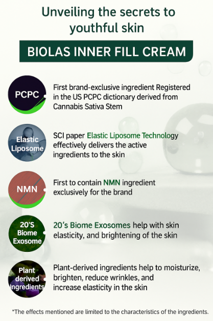 Violas Inner Fill Cream