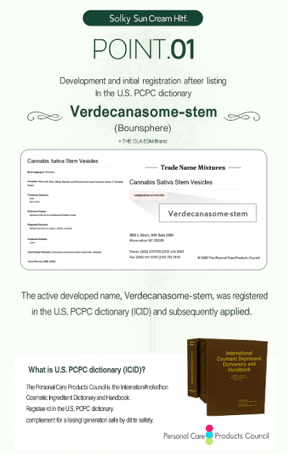 Violas Silky Sunscreen