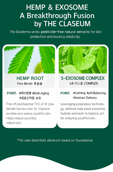 Exoderma Travel Kit (7 types)