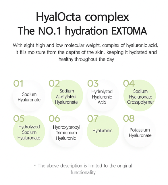 Exoderma Travel Kit (7 types)