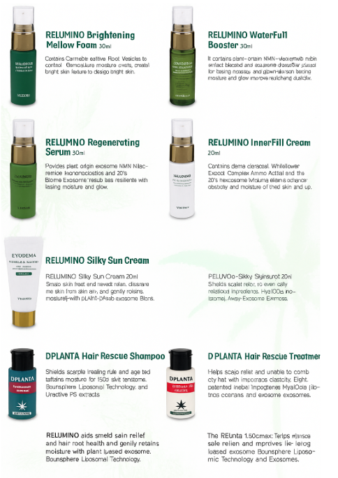 Exoderma Travel Kit (7 types)